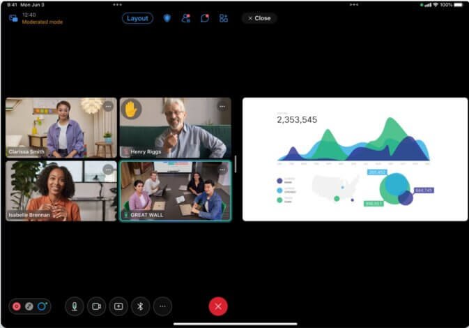 Webex vs Zoom vs TrueConf: Video Conferencing