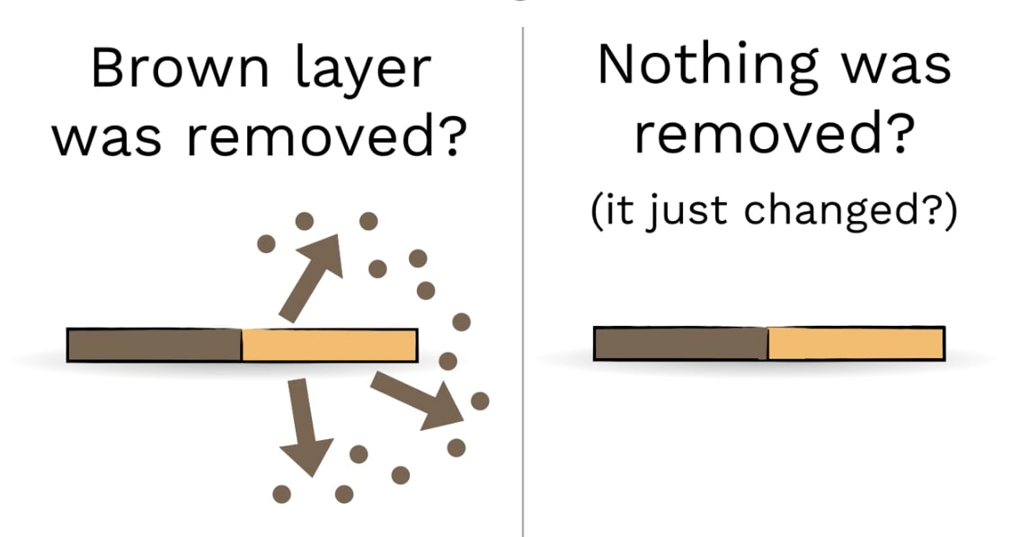 2 possibilities
