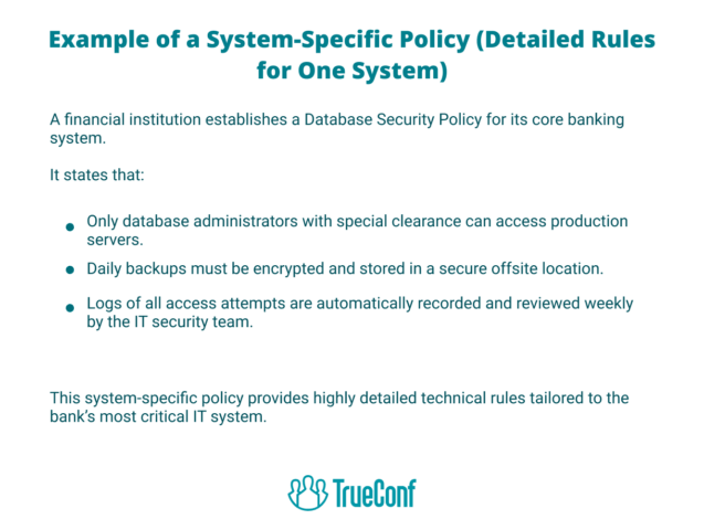 Example of a System-Specific Policy (Detailed Rules for One System)
