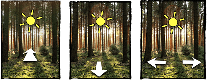 Three sun direction choices